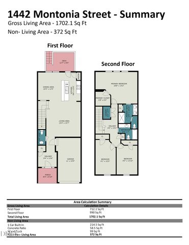 1442 Montonia Street, Wake Forest, NC 27587