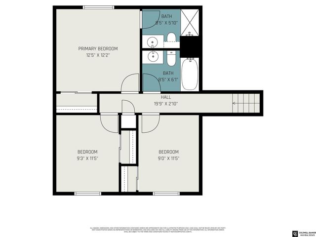 7816 S 159th Street, Omaha, NE 68136