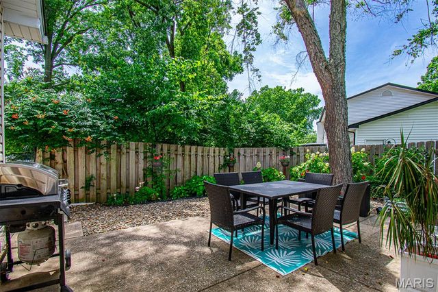 2025 RURLINE Drive, St Louis, MO 63146