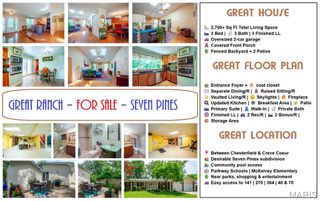 2025 RURLINE Drive, St Louis, MO 63146