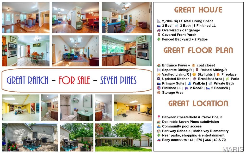 2025 RURLINE Drive, St Louis, MO 63146