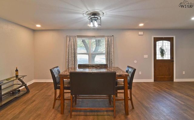 5 SUMMIT CIRCLE, Wichita Falls, TX 76310