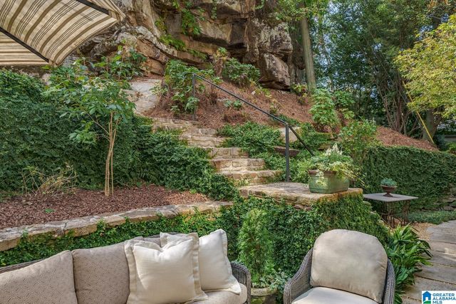 18 MEMORY LANE, Mountain Brook, AL 35213