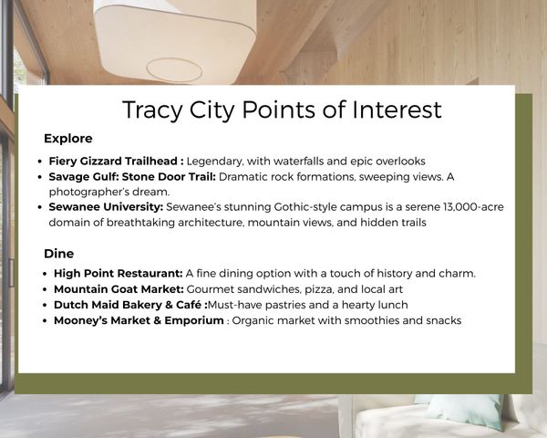 36 Waters Edge Way B, Tracy City, TN 37387