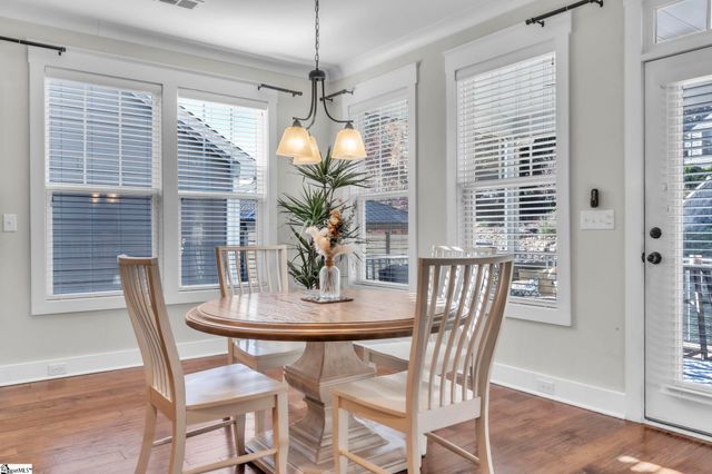 519 Palladio Drive, Greenville, SC 29617