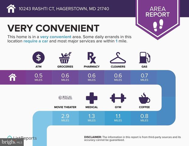 10243 RASHTI CT, Hagerstown, MD 21740
