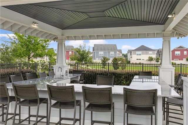 1920 Briton LN, Chesapeake, VA 23322
