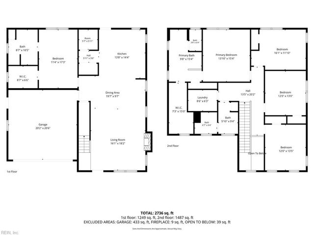 1920 Briton LN, Chesapeake, VA 23322