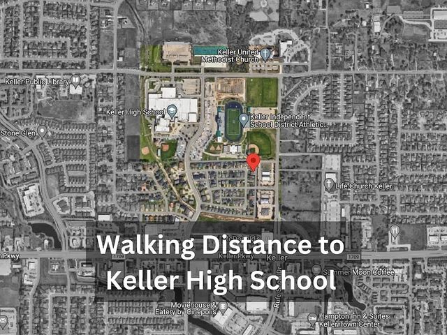 1001 Meadow Circle N 2, Keller, TX 76248