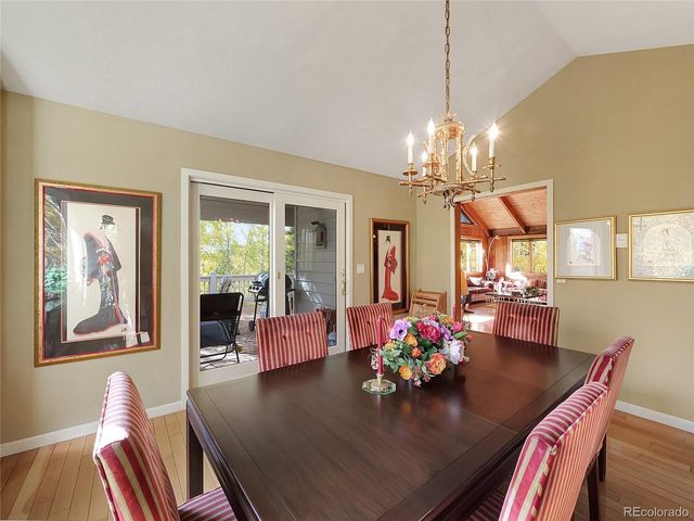 28 Sky Pilot Dr, Silverthorne, CO 80498