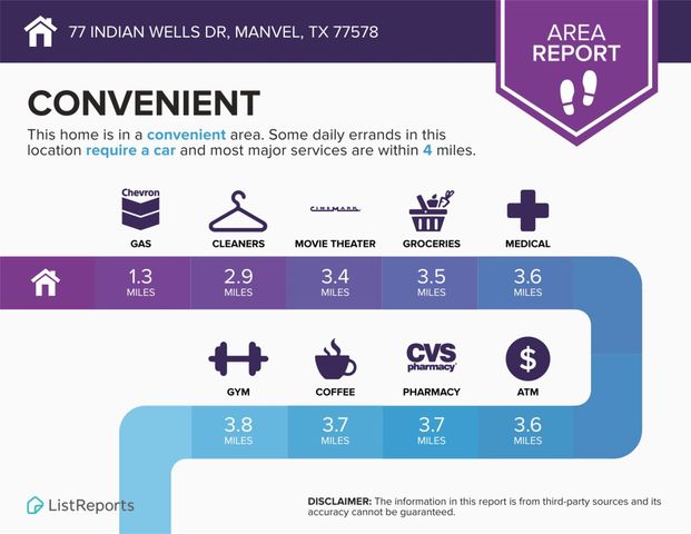 77 Indian Wells Drive, Manvel, TX 77578