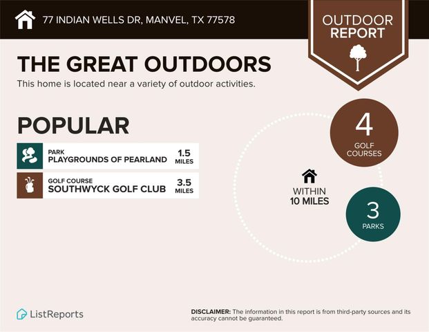 77 Indian Wells Drive, Manvel, TX 77578