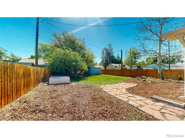 532 N Madison Avenue, Loveland, CO 80537