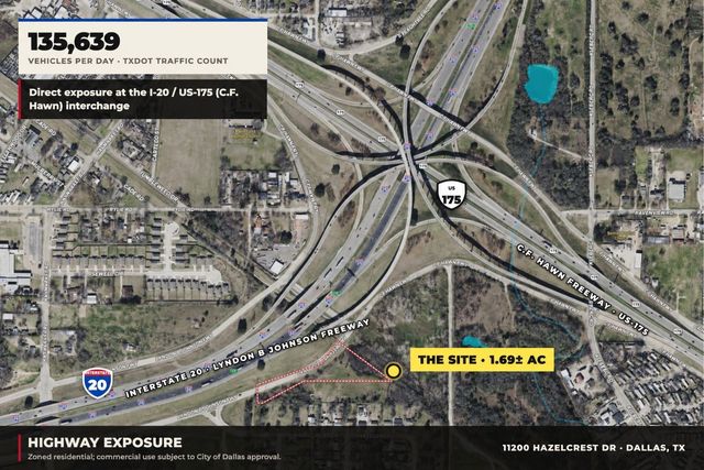 11200 Hazelcrest Drive, Dallas, TX 75253