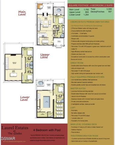 1117 Anastasia Way, Gatlinburg, TN 37738