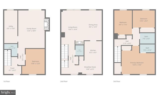 14839 MAIDSTONE CT, Centreville, VA 20120