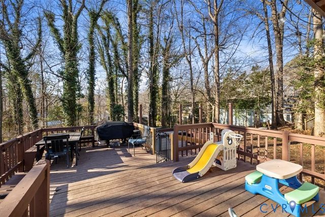 12505 Mandolin Dr, Chesterfield, VA 23113