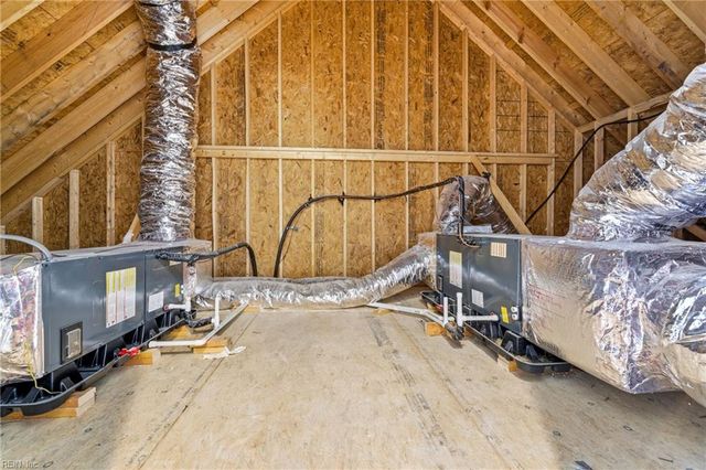 3710 Carley CT, Chesapeake, VA 23322