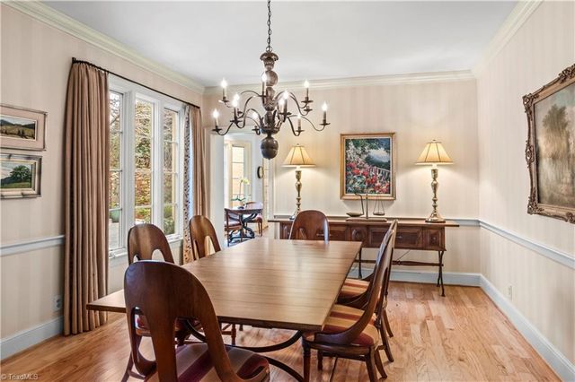 8 Graylyn Place Court, Winston-salem, NC 27106