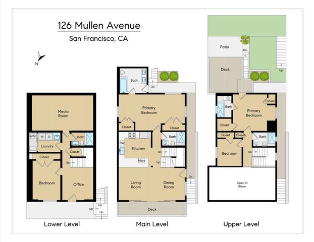 126 Mullen Avenue, San Francisco, CA 94110