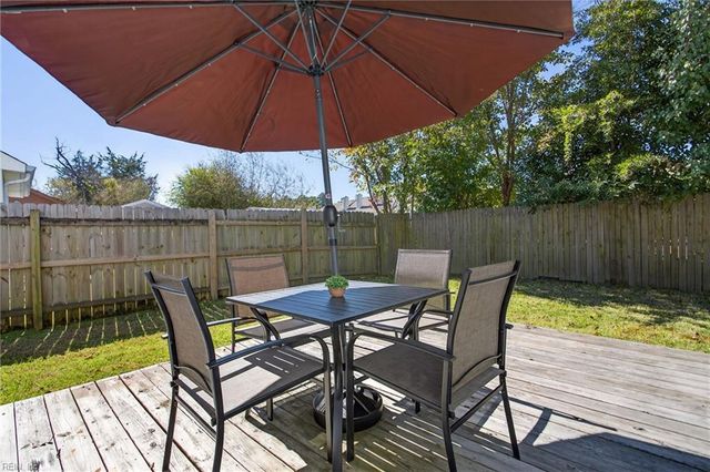 1449 Thamesford DR, Virginia Beach, VA 23464