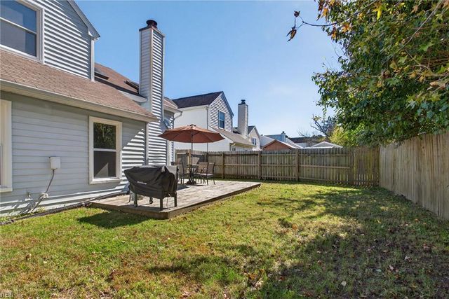 1449 Thamesford DR, Virginia Beach, VA 23464