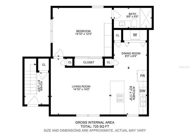 3212 38TH WAY S E, St Petersburg, FL 33711