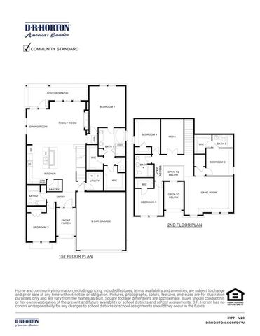 1008 Longfellow Lane, Royse City, TX 75189