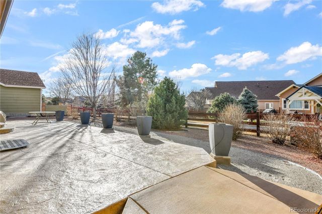 10484 Mile Post Loop, Fountain, CO 80817