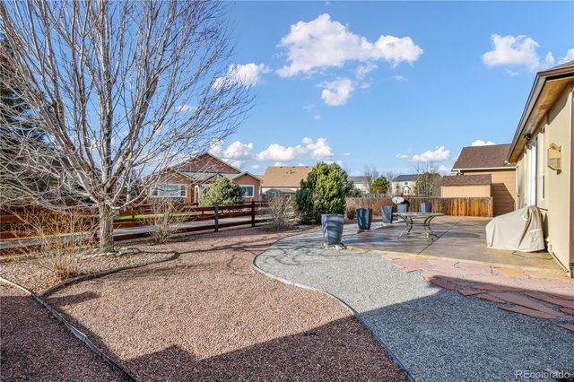 10484 Mile Post Loop, Fountain, CO 80817