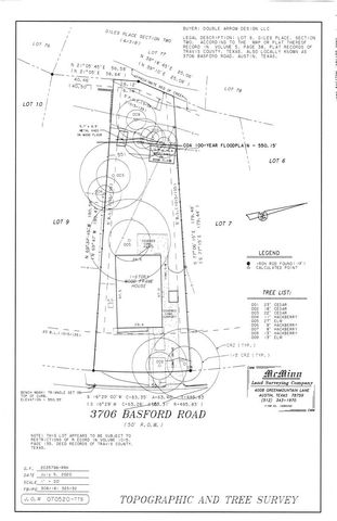 3706 Basford RD, Austin, TX 78722