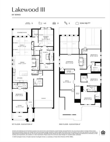 4012 Bentsen Street, Mckinney, TX 75071