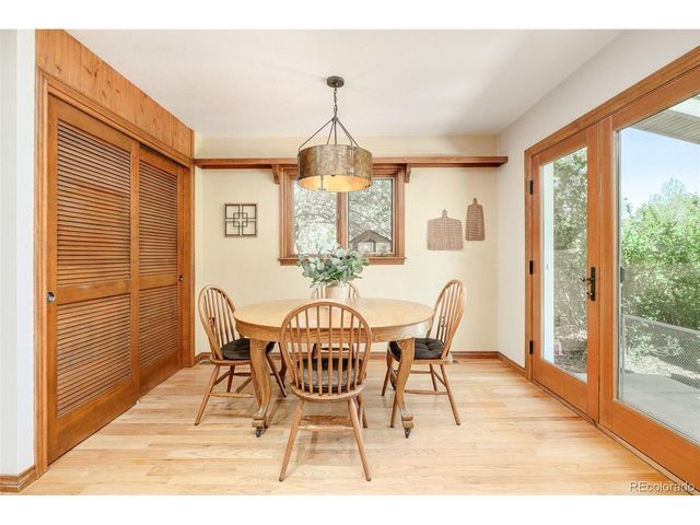 1950 S Lansing Ct, Aurora, CO 80014