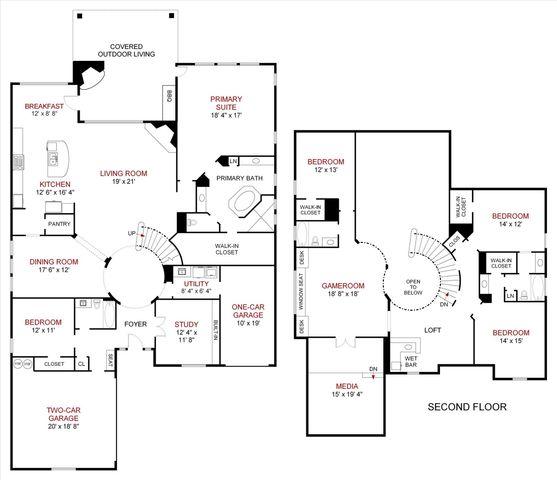 9601 Bowman Drive, Fort Worth, TX 76244
