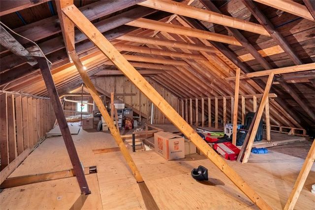 953 Blue Ridge NE Avenue, Atlanta, GA 30306