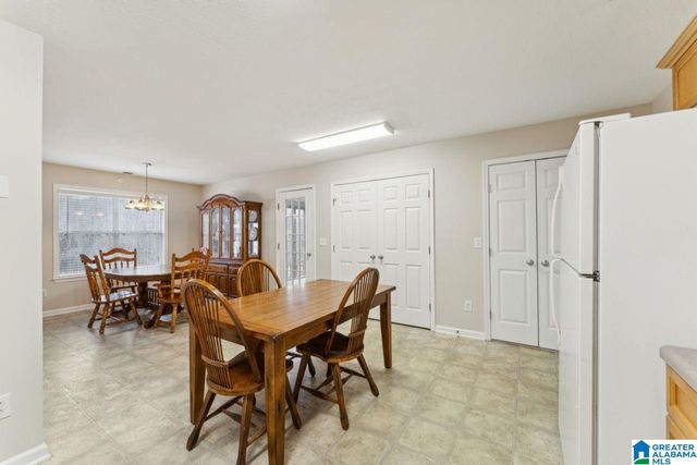 5729 MARCHESTER CIRCLE, Pinson, AL 35126