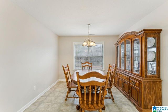 5729 MARCHESTER CIRCLE, Pinson, AL 35126