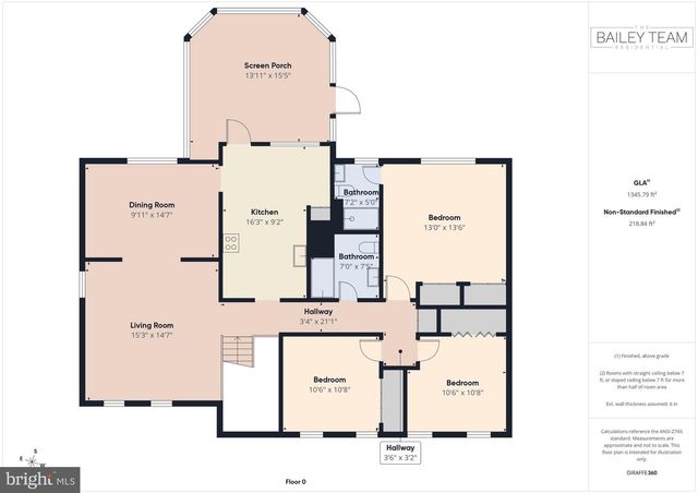 10903 MIDDLEGATE DR, Fairfax, VA 22032