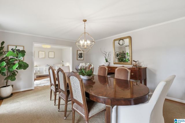 3636 CRESTSIDE ROAD, Mountain Brook, AL 35223