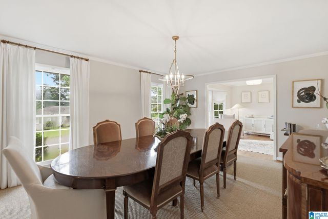 3636 CRESTSIDE ROAD, Mountain Brook, AL 35223