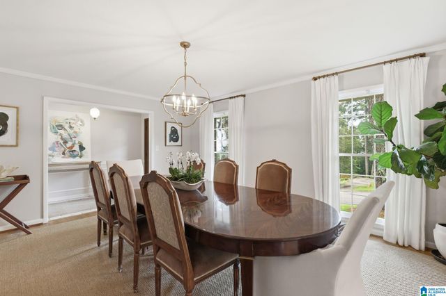 3636 CRESTSIDE ROAD, Mountain Brook, AL 35223