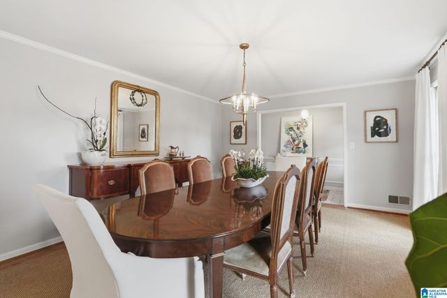 3636 CRESTSIDE ROAD, Mountain Brook, AL 35223