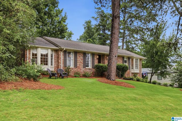 3636 CRESTSIDE ROAD, Mountain Brook, AL 35223