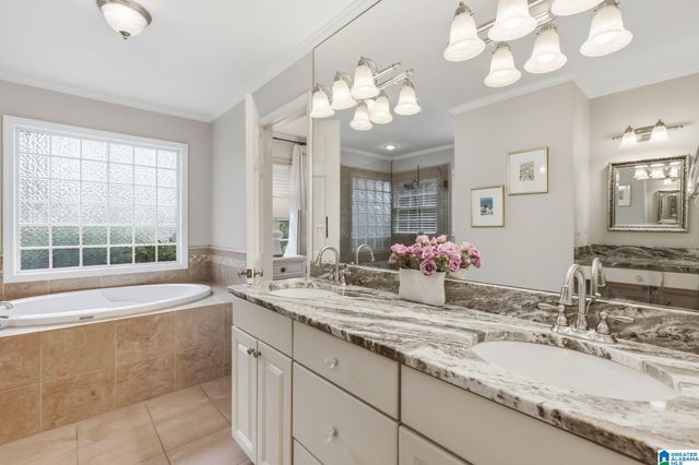 3636 CRESTSIDE ROAD, Mountain Brook, AL 35223