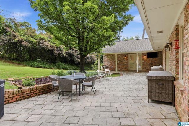 3636 CRESTSIDE ROAD, Mountain Brook, AL 35223