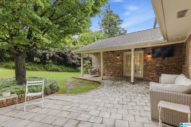 3636 CRESTSIDE ROAD, Mountain Brook, AL 35223