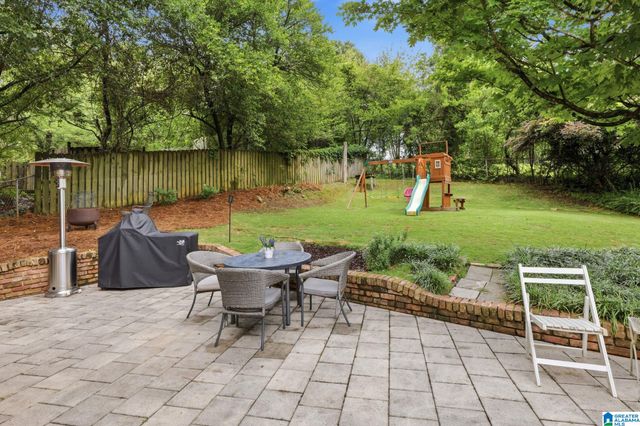 3636 CRESTSIDE ROAD, Mountain Brook, AL 35223