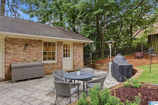 3636 CRESTSIDE ROAD, Mountain Brook, AL 35223