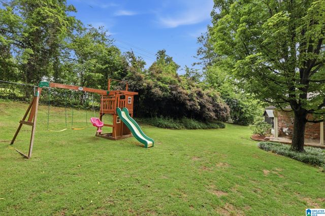 3636 CRESTSIDE ROAD, Mountain Brook, AL 35223
