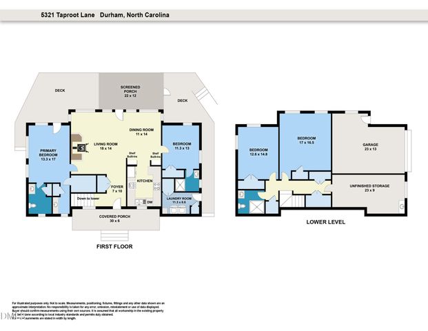 5321 Taproot Lane, Durham, NC 27705